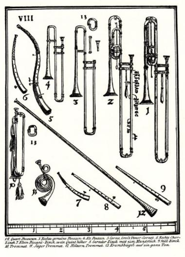 Тромбоны семнадцатого века